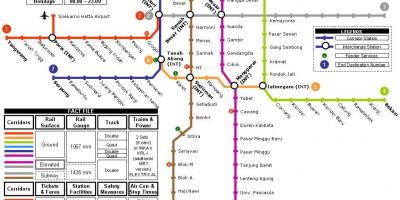Xhakartë metro hartë