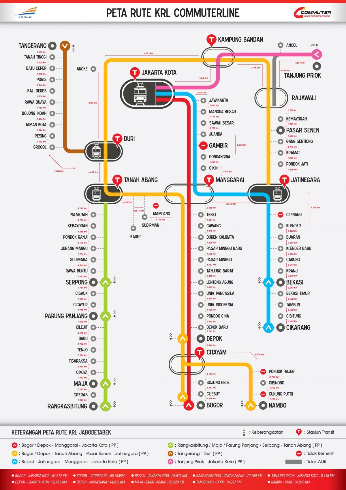 commuter linjë Xhakartë hartë